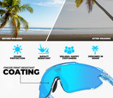 Elevate Blue raz Sunglasses with text highlighting features like UV400 protection, impact resistance, and design in Miami.